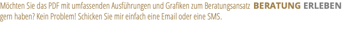 Möchten Sie das PDF mit umfassenden Ausführungen und Grafiken zum Beratungsansatz BERATUNG ERLEBEN gern haben? Kein Problem! Schicken Sie mir einfach eine Email oder eine SMS.